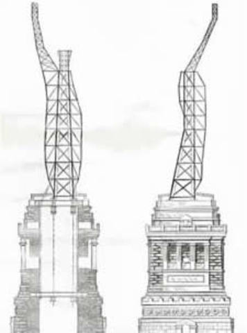 Establishment of Framework