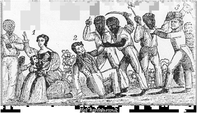Nat Turner's Rebellion