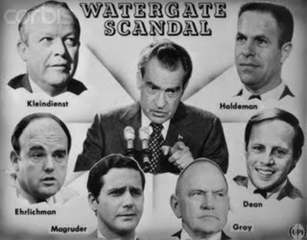 The Watergate Scandal timeline | Timetoast timelines
