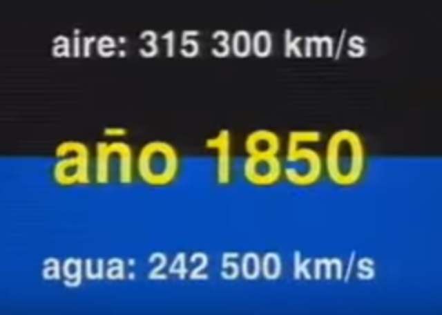 Experimentos de Teorias ondulatoria y corpuscular