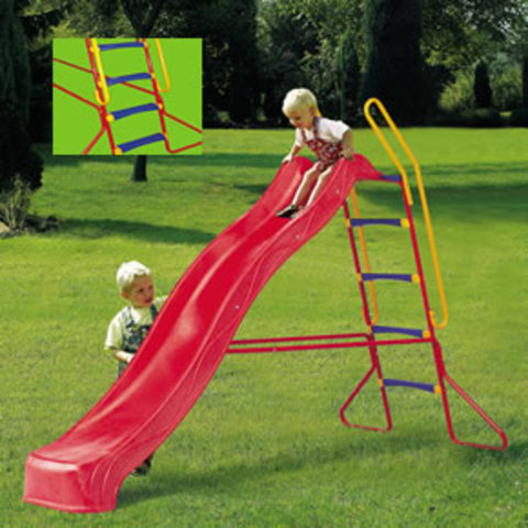 6.1 Self Conscious Emotions