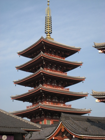 Visit Senso-ji