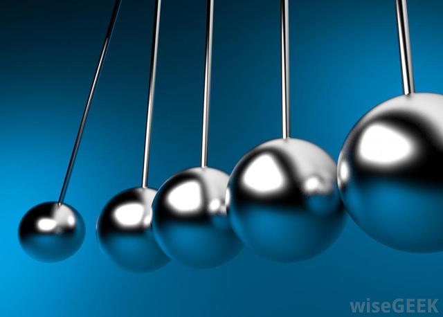 Three Laws of Motion