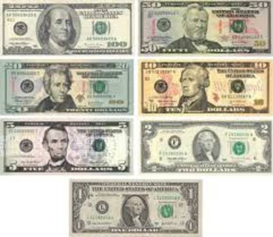The Dollar Currency is Introduced
