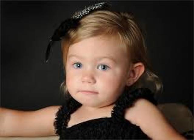 24-30 months: Cognitive