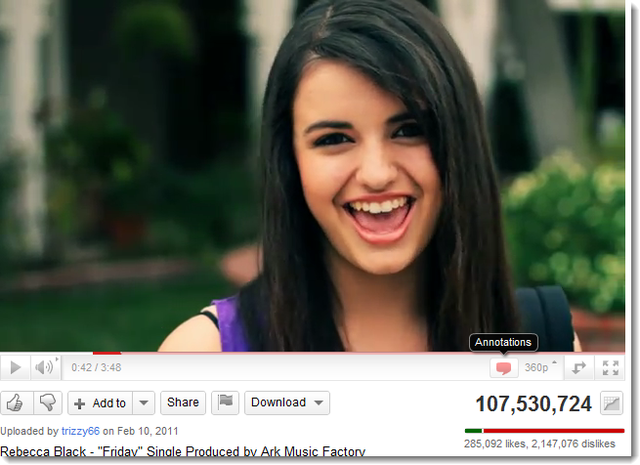 Youtube's most disliked video