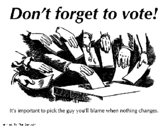 Amendment 15: Right To Vote