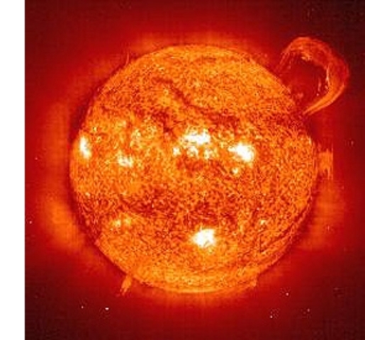 Sunspots theory