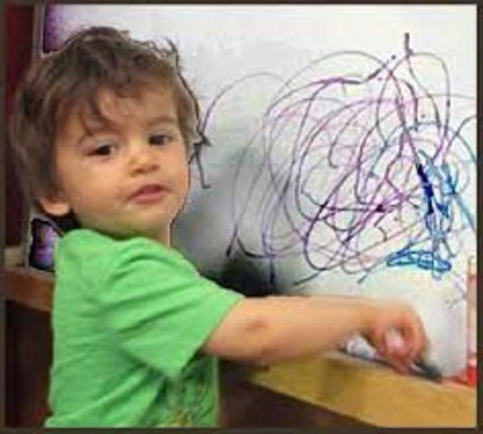 16-18 months, intellectual