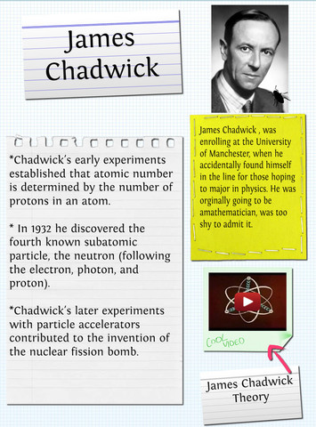 Sir James Chadwick was awarded the Nobel Prize for Physics.