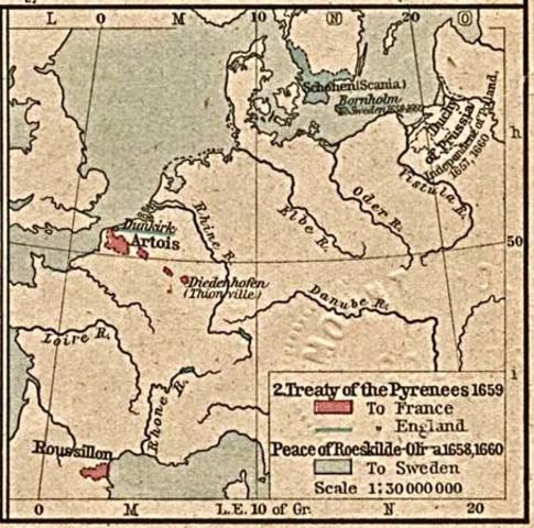 Treaty of the Pyrenees