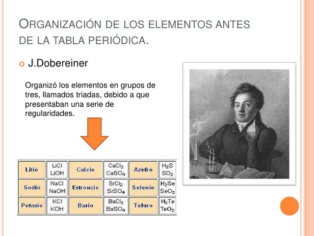 PRIMER DESCUBRIMIENTO.