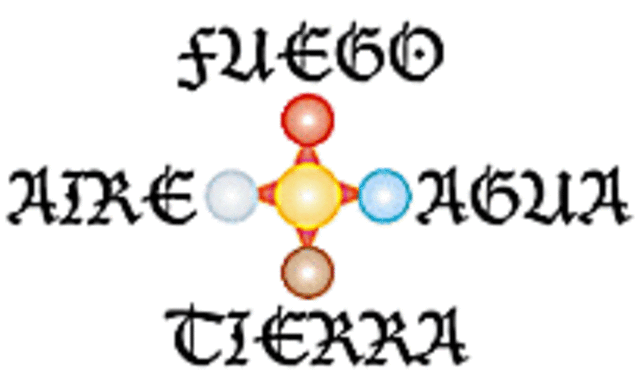 LOS CUATRO ELEMENTOS