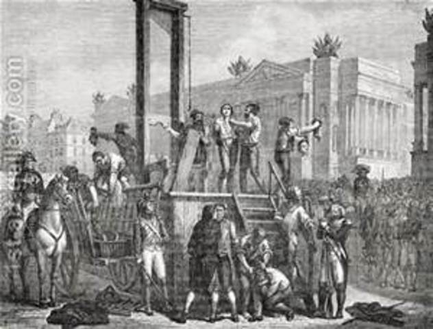 Robespierre is Executed