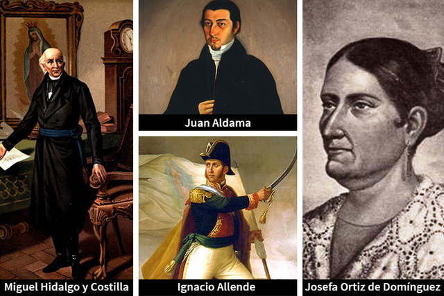 Early months of 1810-Initiation