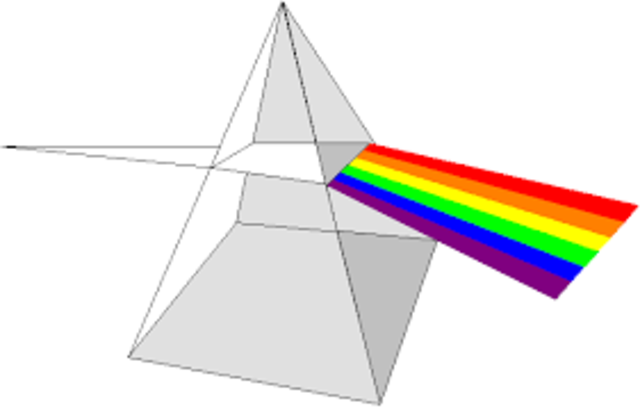 Prisma de color de Isaac Newton