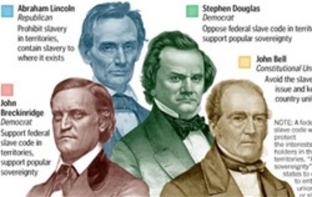 The Election of 1860