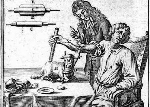 Human Blood Transfusion