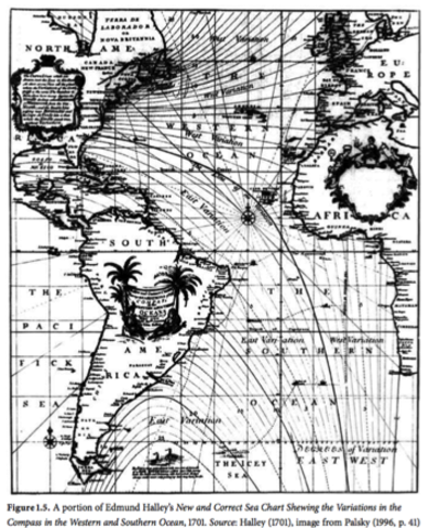 Новые графические формы