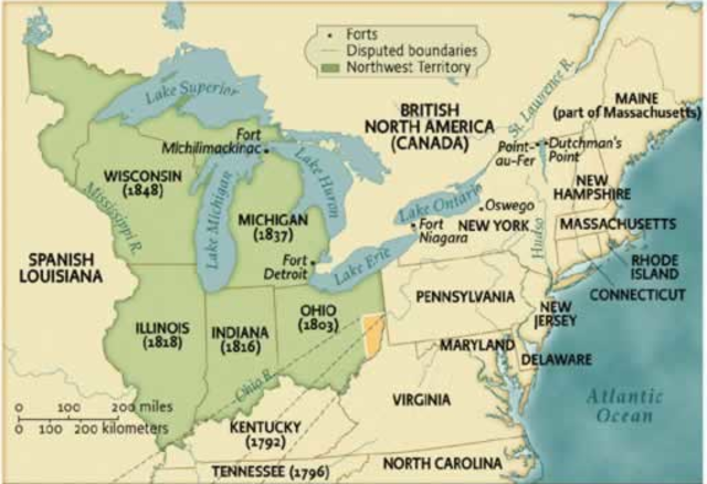 Northwest Ordinance of 1787