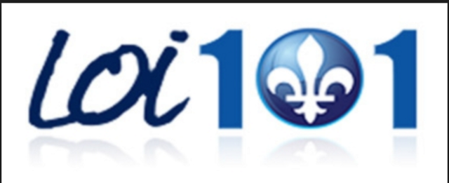 Language groups vs State