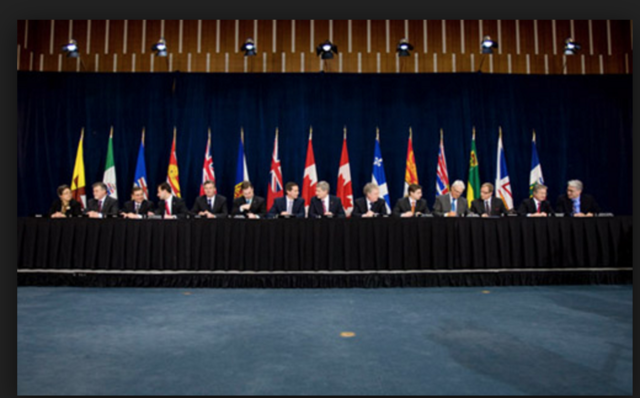 Federal/Provincial power relations