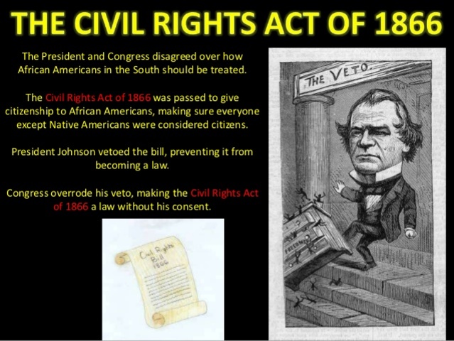 Civil RIghts Act