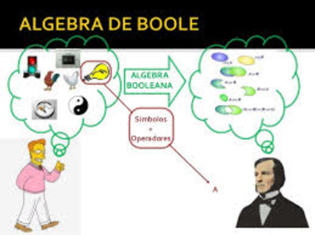 Boole