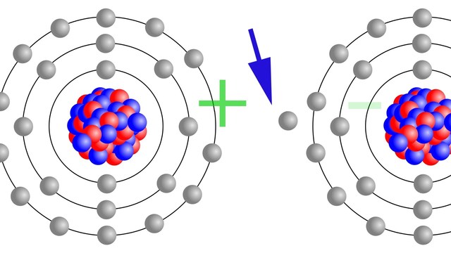 ELECTRICIDAD ESTATICA