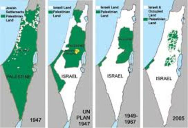 The Partioning of Palestine