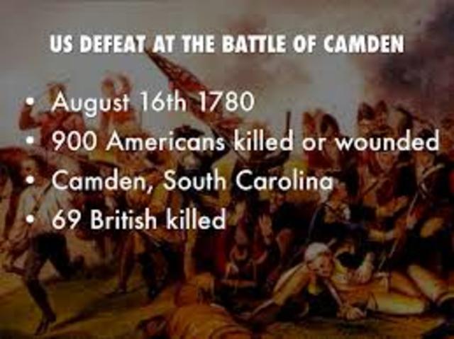 Battle of Camden