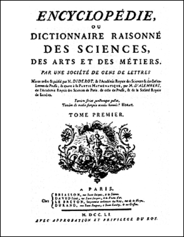 Publication of the Encyclopédie