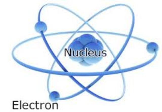 J.J. Thompson discovers electrons