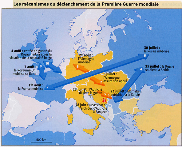 la déclaration de guerre de l'Autriche à la Serbie