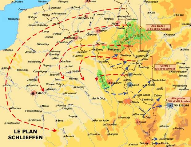 débuts de la guerre sur le front ouest