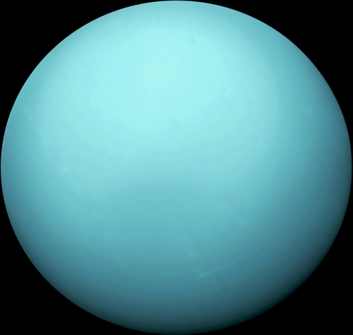 Uranus is Discovered