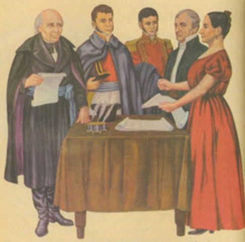 Early Months of 1810, Initiation