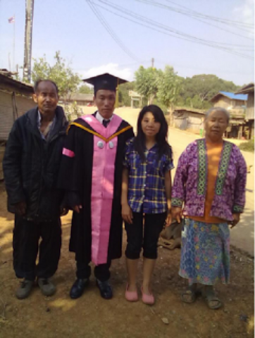 Decade 50-60 Middle Adulthood