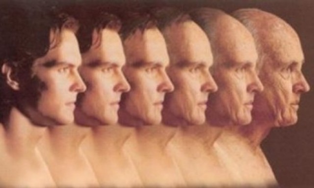 Decade 70-80 Late adulthood