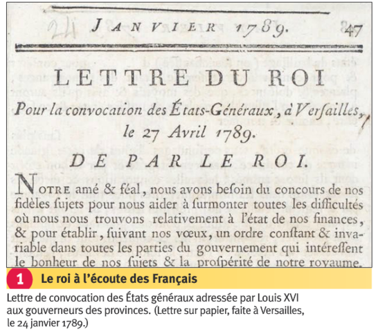 Convocation des États Généraux