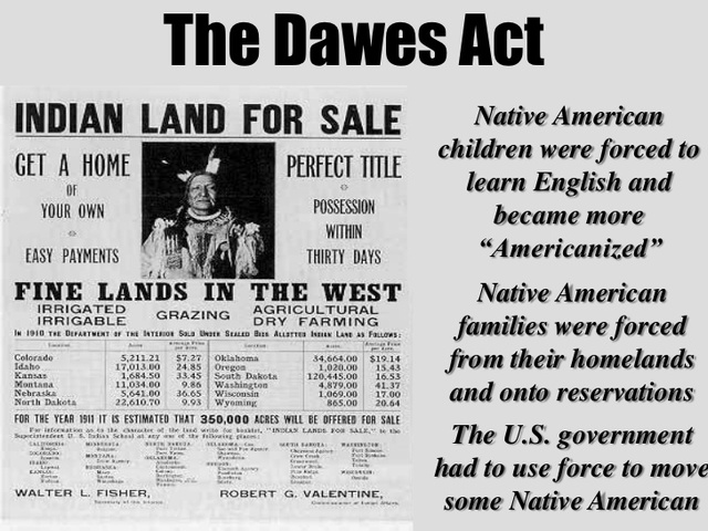 The Dawes Act