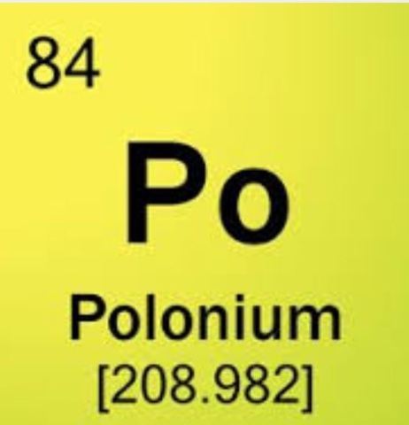 Discovery of Polonium