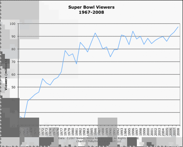 T.V. Contracts legalized