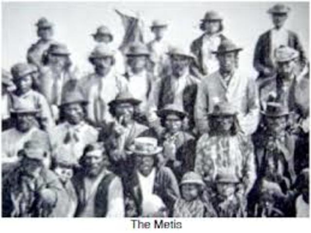 Metis and there collective rights