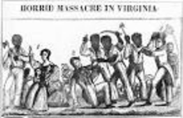 Nat Turner's Slave Rebellion