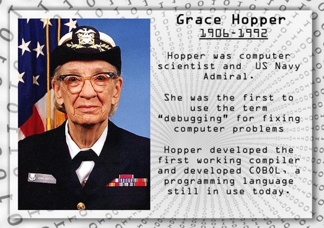 Grace Brewer Murray Was Born