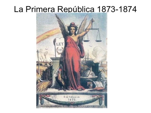 Primera República Española