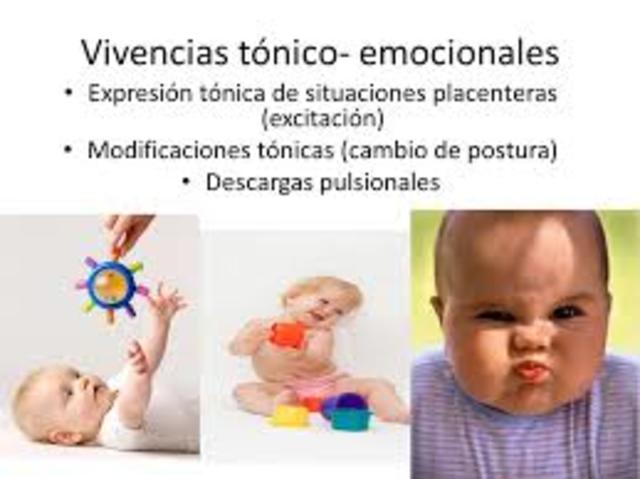 NIVELES PSICOMOTORES DE INTERVENCIÒN