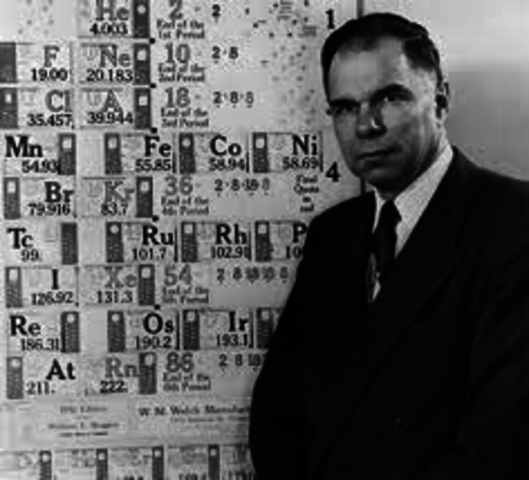 Ocurren los ultimos cambios importantes en la tabla perodiodica que son el resultado del trabajo de Glenn Seaborg