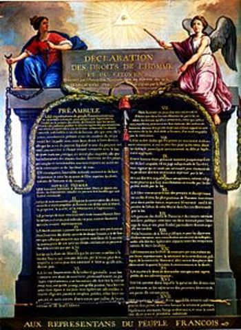 Déclaration des droits de l'Homme et du citoyen.